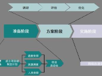 中科商務(wù)網(wǎng)自動(dòng)發(fā)布信息軟件排名靠前，助力深圳網(wǎng)站建設(shè)推廣與信息安全軟件開(kāi)發(fā)