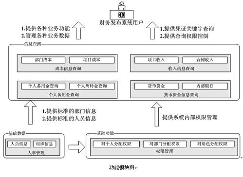 木聯(lián)能軟件公司 網(wǎng)絡(luò)與信息安全軟件開(kāi)發(fā)的創(chuàng)新與責(zé)任