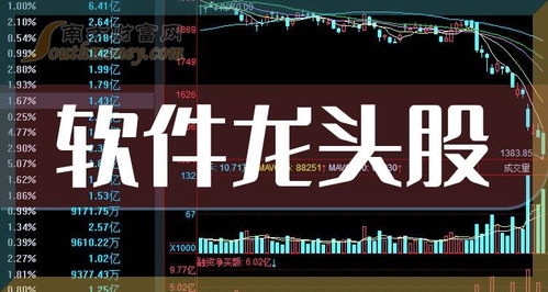 網(wǎng)絡(luò)信息安全軟件三巨頭 深耕賽道，共筑數(shù)字安全屏障
