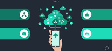 預見2018 產品主義和集成服務將主導科技推廣與應用服務行業(yè)變革